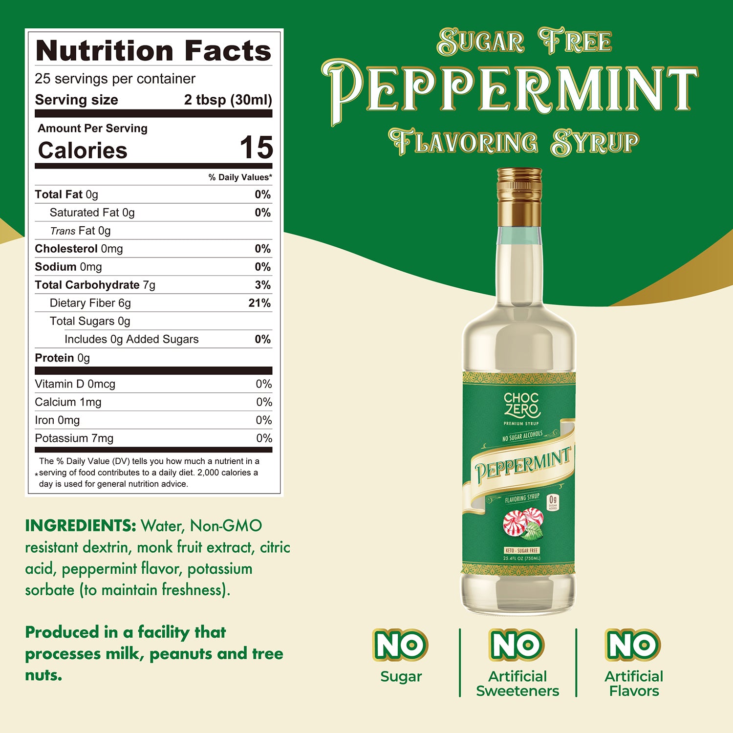Sugar Free Peppermint Coffee Syrup - Keto Friendly Flavoring
