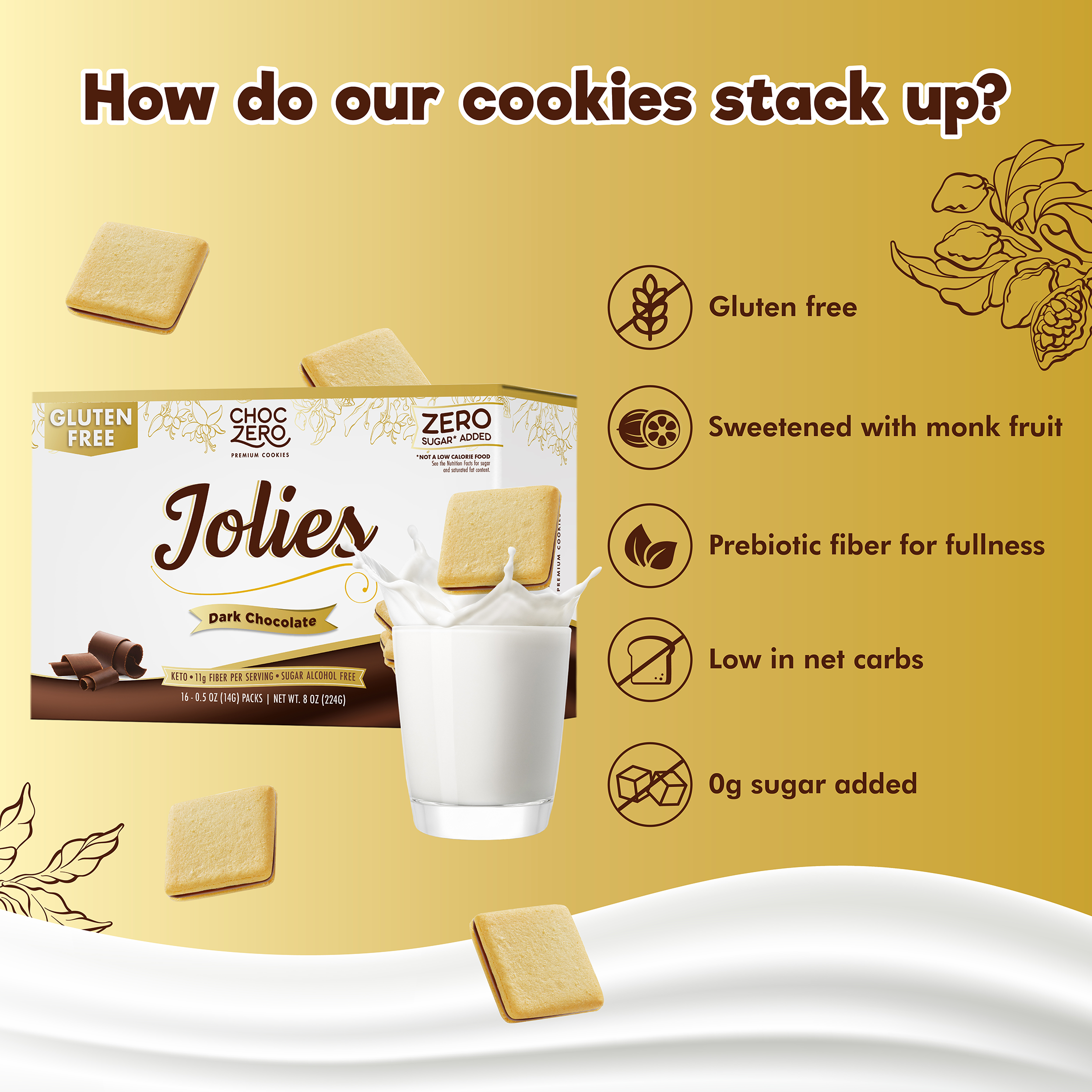 Dark Chocolate Jolies Cookies – No Sugar Added, Gluten Free – ChocZero