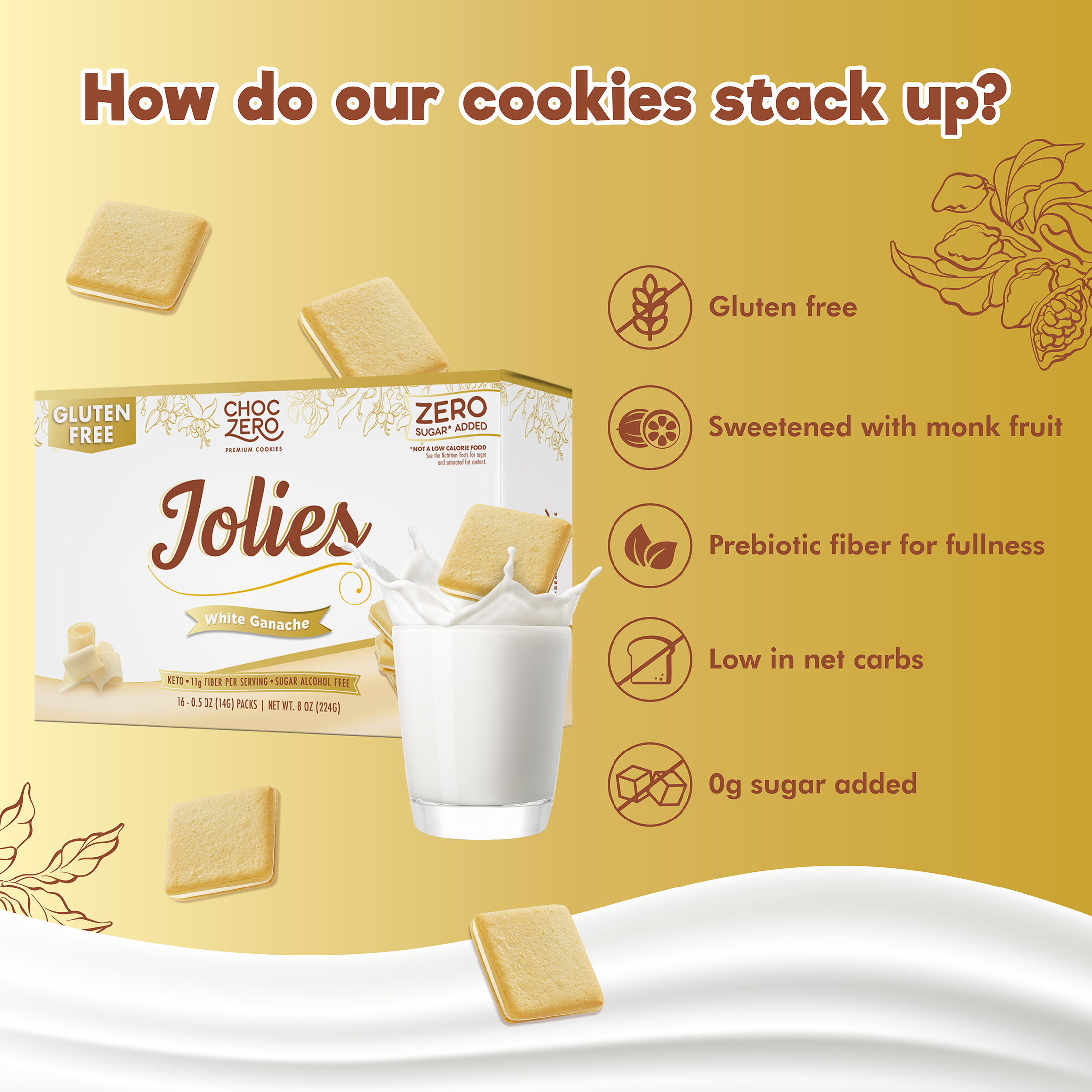 White Chocolate Jolies Cookies – No Sugar Added, Gluten Free
